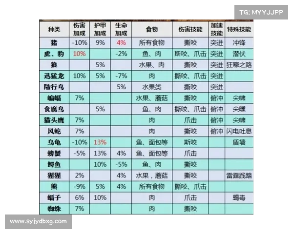 魔兽世界工程学必备技能排行 强者成长的十大关键技巧 魔兽世界工程学必备技能排行 强者成长的十大关键技巧