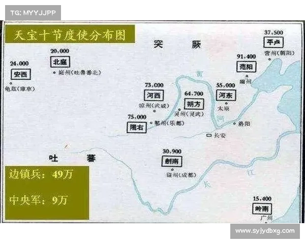 马嵬驿事件对唐朝政权稳定性与政治格局的深远影响分析 马嵬驿事件对唐朝政权稳定性与政治格局的深远影响分析