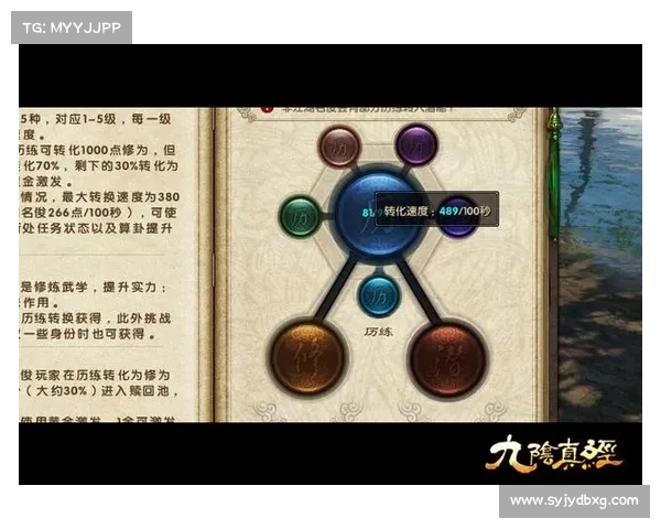 如何快速掌握九阴真经追魂爪技巧提升战斗力的全面指南 如何快速掌握九阴真经追魂爪技巧提升战斗力的全面指南